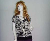 毛織加工女式時裝批發 探析42241供應鏈在二手設備市場的機遇